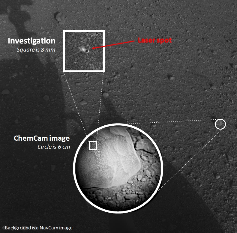 First Laser-Zapped Rock on Mars