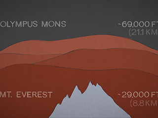 NASA's InSight Has a Thermometer for Mars