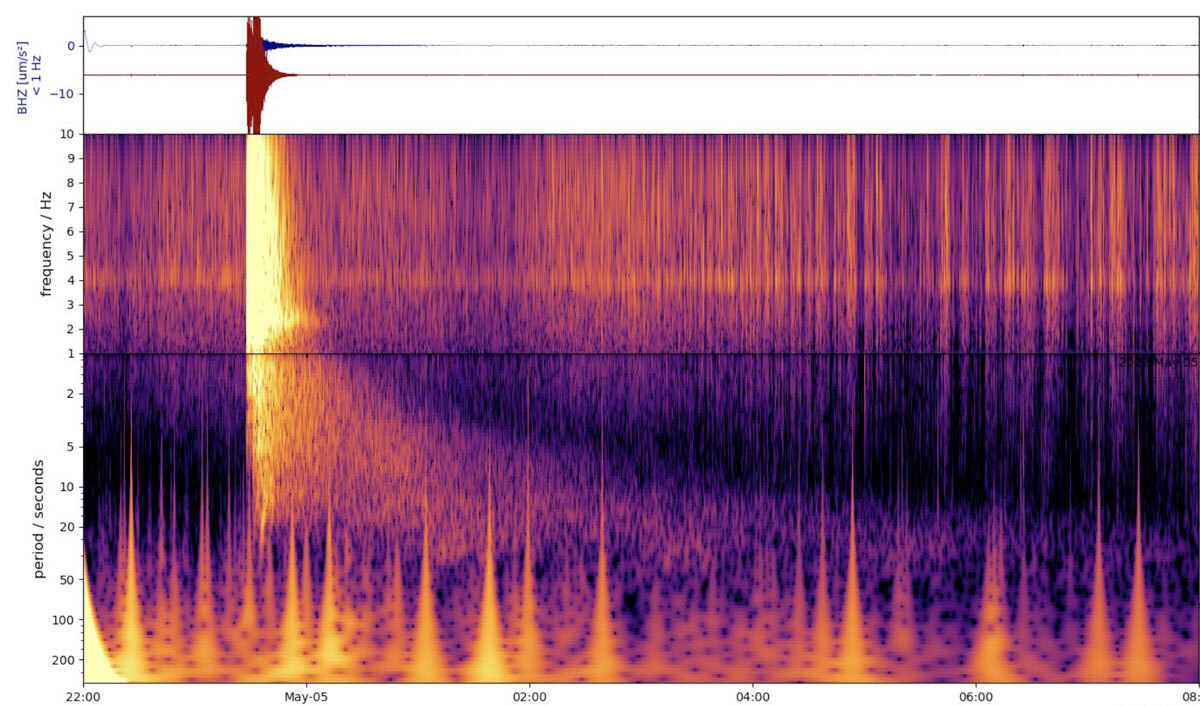 This spectrogram shows the largest quake ever detected on another planet. 